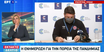 Τα νέα μέτρα που ισχύουν από αύριο και οι περιοχές με σκληρό lockdown