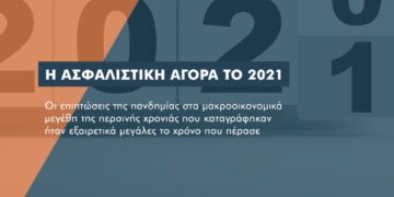 Γιατί θα είναι δύσκολο και το 2021 για την ιδιωτική ασφάλιση