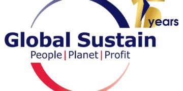 Κανονισμός (ΕΕ)2019/2088 περί γνωστοποιήσεων αειφορίας στον τομέα των χρηματοπιστωτικών υπηρεσιών