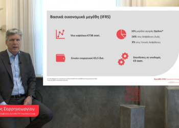 Eurolife FFH: Λειτουργικά κέρδη 22,2 εκατ. και μερίδιο αγοράς 10% το 2020