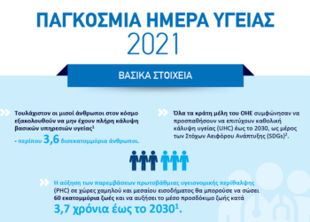 Sandoz: Τα γενόσημα είναι το κλειδί για τη βιωσιμότητα των συστημάτων υγειονομικής περίθαλψης