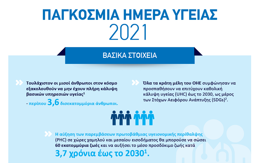 Sandoz: Τα γενόσημα είναι το κλειδί για τη βιωσιμότητα των συστημάτων υγειονομικής περίθαλψης