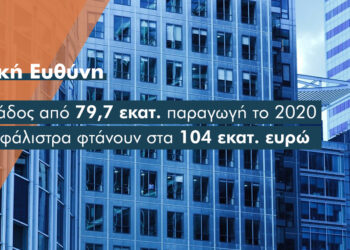 Αύξηση 30,4% στον κλάδο αστικής ευθύνης στην πενταετία 2015-2020