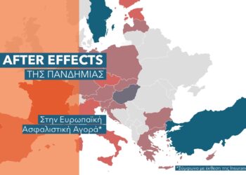 Πόσο «χτύπησε» ο Covid-19 την ασφαλιστική αγορά της Ελλάδας και της ΕΕ