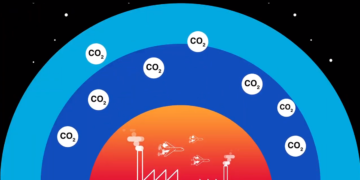 To μήνυμα της Swiss Re για το περιβάλλον: “Net-zero emissions: do our best, remove the rest”