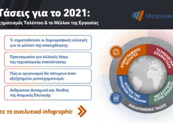 21 Τάσεις για το 2021: Πώς ο Covid-19 άλλαξε την εργασία