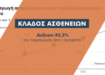 Χαρτογράφηση του κλάδου ασθενειών την τελευταία πενταετία