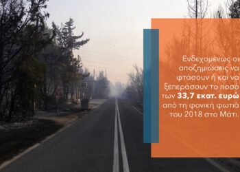 Ξεπερνούν τις 650 οι ασφαλισμένες κατοικίες με ζημιές από τις φωτιές του Αυγούστου