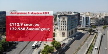 created by dji camera