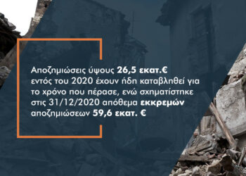 Ξεπερνούν τα 86 εκατ. οι ασφαλισμένες ζημιές σε κατοικίες και επιχειρήσεις το 2020