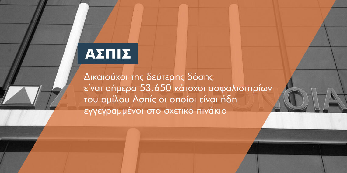Έρχεται η 2η δόση αποζημιώσεων για τους ασφαλισμένους της Ασπίς
