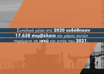 Μέσω ανεξάρτητων πρακτόρων παράγεται τo 55,1% των τεχνικών ασφαλίσεων