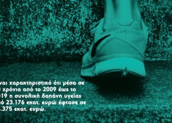 Σε τροχιά ανόδου οι Ασφαλίσεις Υγείας και το 2021