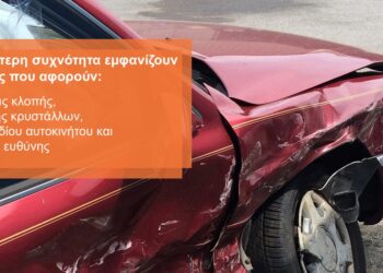 Ποια είναι τα πιο «ζημιάρικα» οχήματα