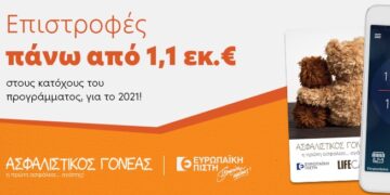 Ευρωπαϊκή Πίστη & Ασφαλιστικός Γονέας: 1,2 εκ. ευρώ επιστροφή ασφαλίστρων
