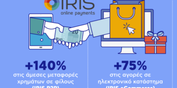 Συναλλαγές αξίας 344 δισ. ευρώ διακινήθηκαν μέσω της ΔΙΑΣ το 2021
