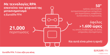 Eurolife FFH: Με τεχνολογίες RPA επεκτείνει τον ψηφιακό της μετασχηματισμό