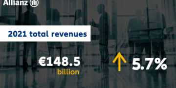 Ισχυρά λειτουργικά αποτελέσματα και πορεία ανάπτυξης για τον όμιλο Allianz