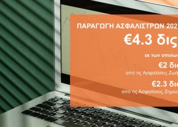 Αυξήθηκε κατά 7.7% η παραγωγή ασφαλίστρων το 2021