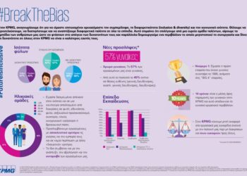 KPMG: Ψηφιακή εκδήλωση #BreakTheBias Executive Breakfast