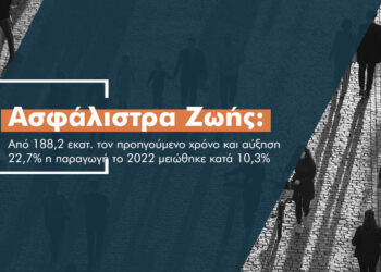 «Χάνουν» 18 εκατ. παραγωγής οι ασφαλίσεις ζωής το Γενάρη του 2022