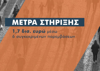 Δείτε τα νέα 6 μέτρα στήριξης λόγω ακριβείας ύψους 1,7 δισ. ευρώ