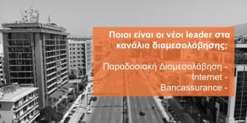 created by dji camera