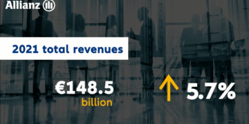 Όμιλος Allianz: 148,5 δις έσοδα για το 2021 (video)