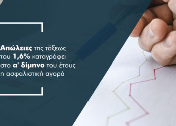 Στο -10,7% οι ασφαλίσεις ζωής στο α’ δίμηνο του 2022