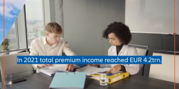 Allianz Global Report 2022 (video)