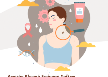 ΙΑΣΩ Γενική Κλινική: Δωρεάν Κλινική Εκτίμηση Σπίλων για την πρόληψη του καρκίνου του δέρματος