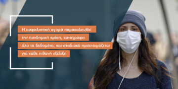 10 «καυτά» ερωτήματα για τον Covid -19 και την ασφαλιστική αγορά