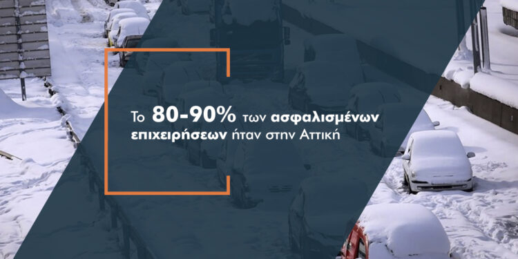 Στα 1,9 εκατ. οι ασφαλιστικές αποζημιώσεις για επιχειρήσεις από την κακοκαιρία Ελπίς