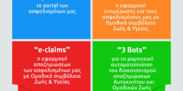 Νέα υπηρεσία MyETHNIKI από την Εθνική Ασφαλιστική