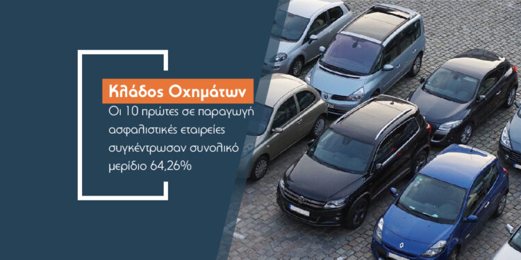 Ανατροπές στο Top 10 του κλάδου ασφάλισης Οχημάτων