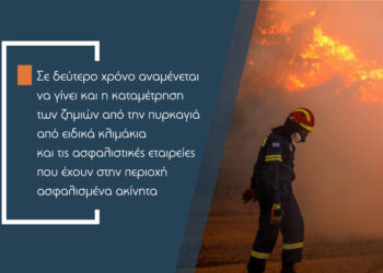 Μάχη με τις πυρκαγιές στην Αττική και ζημιές σε κατοικίες