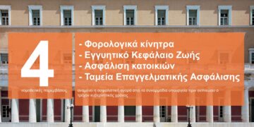 Εν αναμονή τεσσάρων νομοθετικών παρεμβάσεων η ασφαλιστική αγορά