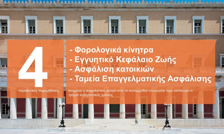 Εν αναμονή τεσσάρων νομοθετικών παρεμβάσεων η ασφαλιστική αγορά