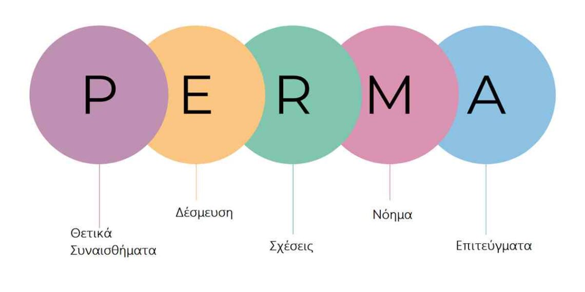 Ποιο είναι το μυστικό της ευτυχίας & της επαγγελματικής ευημερίας;