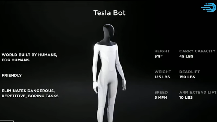 «Optimus Subprime»: Το ρομπότ της Tesla (video)