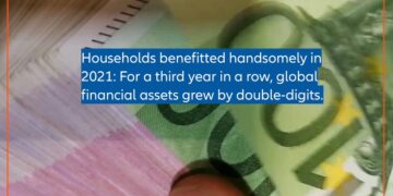 Allianz Global Wealth Report 2022