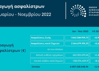 infographic eaee november