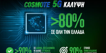 Ξεπέρασε το 80% η κάλυψη του COSMOTE 5G σε όλη την Ελλάδα