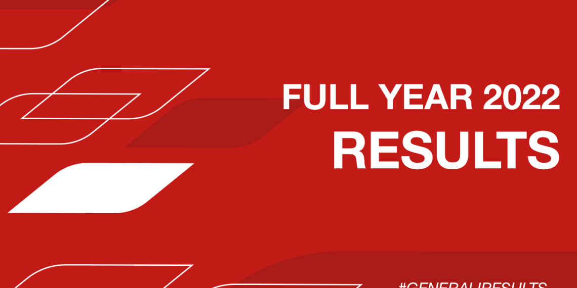 Generali Group: €81,5 δισ. ασφάλιστρα το 2022 (+1,5%)