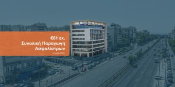created by dji camera