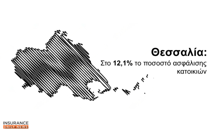 Πόσο υπασφαλισμένη είναι η Θεσσαλία