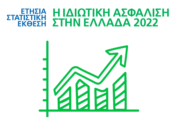 ΕΑΕΕ: Ετήσια στατιστική έκθεση για την ιδιωτική ασφάλιση το 2022