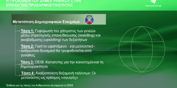 Η πρόκληση του «ηλικιωμένου» ανθρώπινου δυναμικού και το «staff rejuvenation»