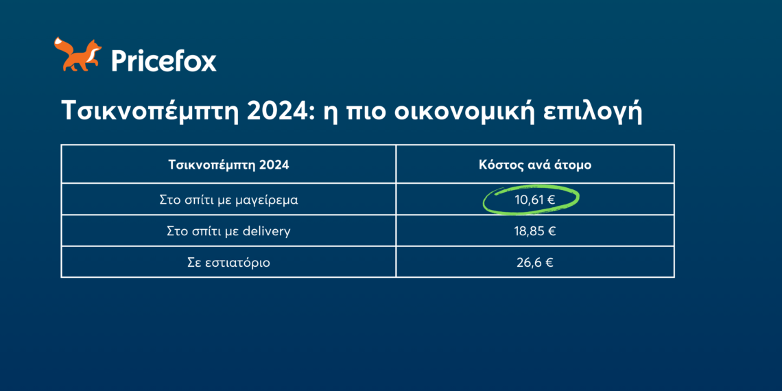 Τσικνοπέμπτη 2024: στο σπίτι ή σε εστιατόριο. Τι είναι πιο οικονομικό