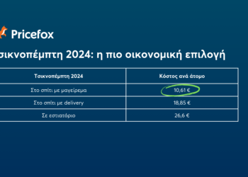 Τσικνοπέμπτη 2024: στο σπίτι ή σε εστιατόριο. Τι είναι πιο οικονομικό